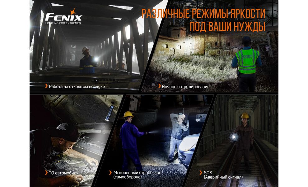 Ліхтар ручний Fenix C7, зображення 11