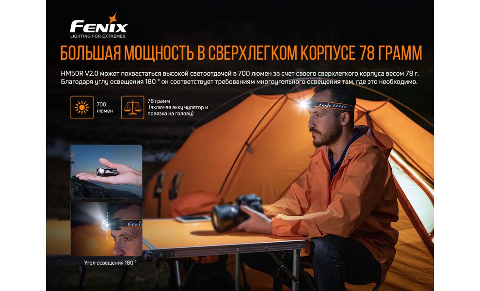 Налобний ліхтар з акумулятором Fenix HM50R V2.0 з червоним світлом, USB Type-C, зображення 7