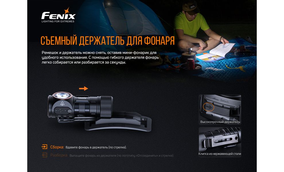 Налобний ліхтар з акумулятором Fenix HM50R V2.0 з червоним світлом, USB Type-C, зображення 9