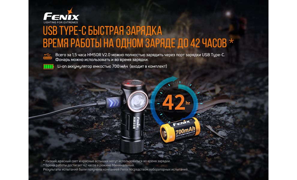 Налобний ліхтар з акумулятором Fenix HM50R V2.0 з червоним світлом, USB Type-C, зображення 12