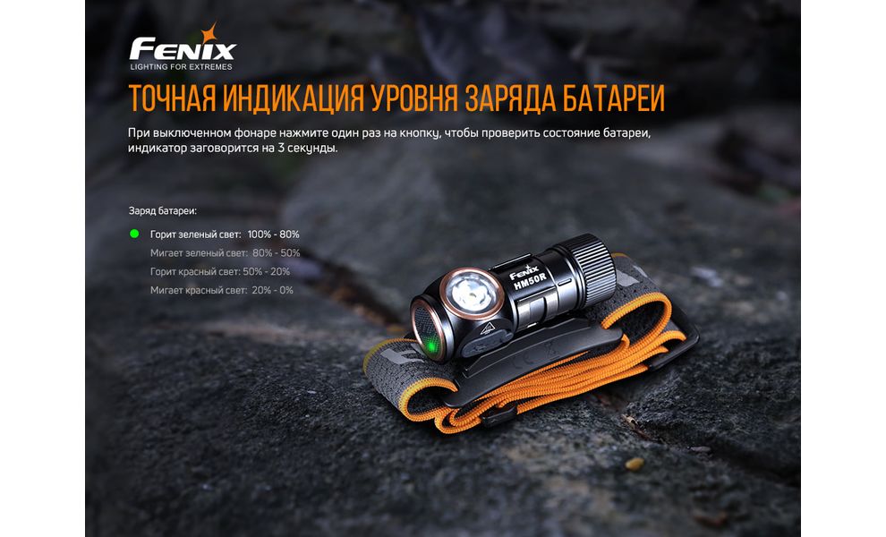 Налобний ліхтар з акумулятором Fenix HM50R V2.0 з червоним світлом, USB Type-C, зображення 13