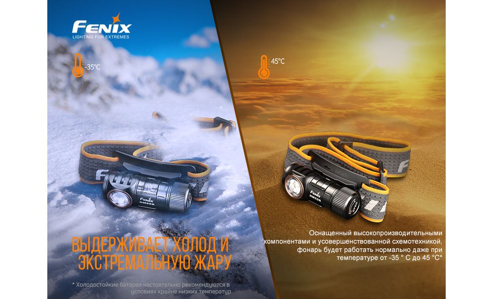 Налобний ліхтар з акумулятором Fenix HM50R V2.0 з червоним світлом, USB Type-C, зображення 18