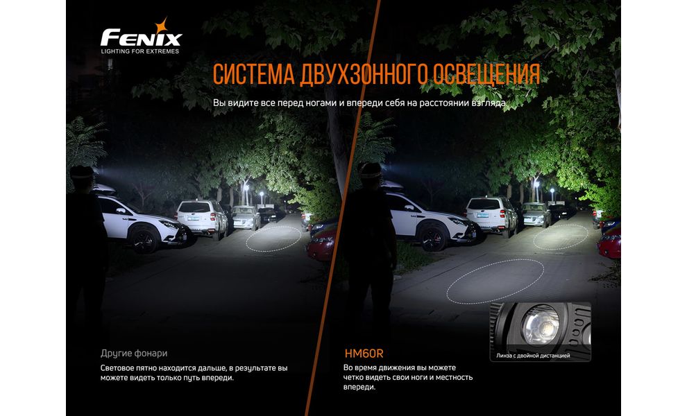 Налобний ліхтар з акумулятором Fenix HM60R з червоним світлом, USB Type-C, зображення 9