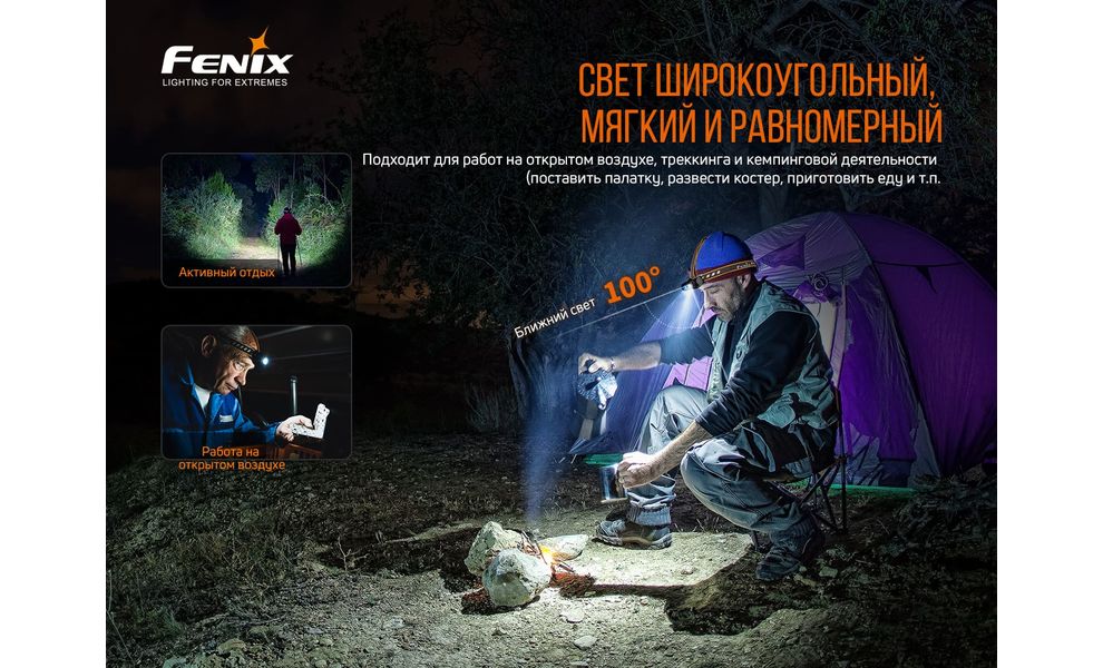 Налобний ліхтар з акумулятором Fenix HM60R з червоним світлом, USB Type-C, зображення 10