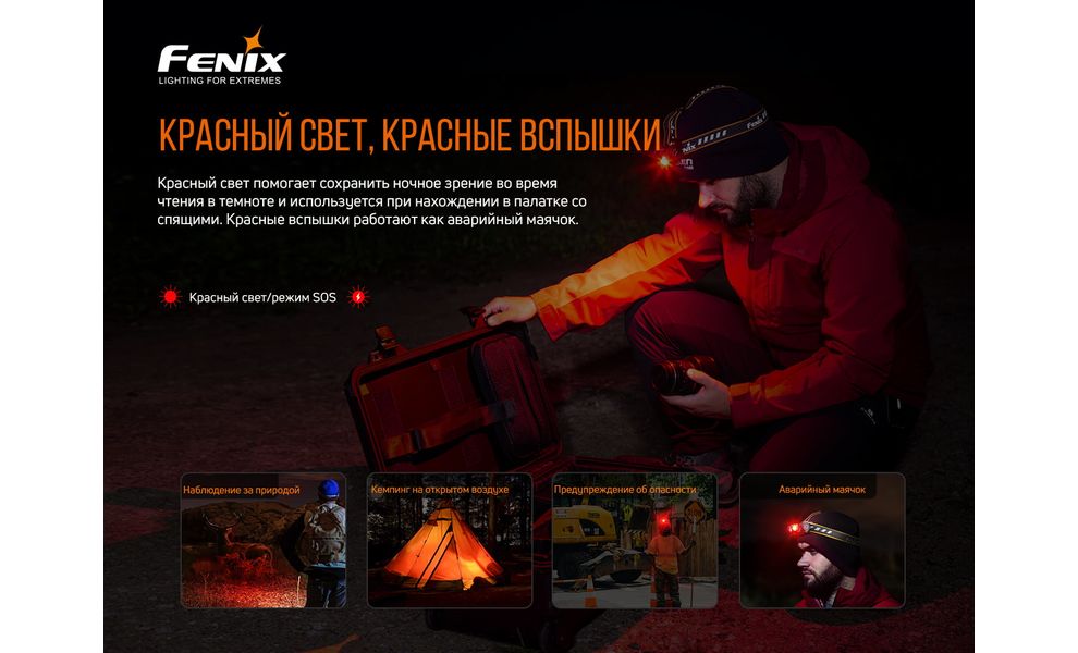 Налобний ліхтар з акумулятором Fenix HM60R з червоним світлом, USB Type-C, зображення 11