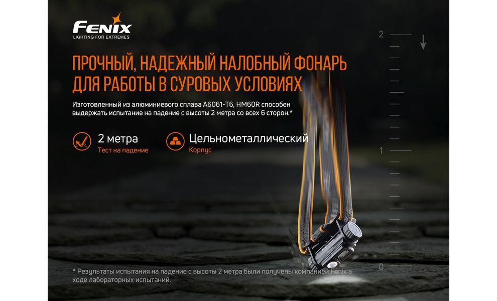Налобний ліхтар з акумулятором Fenix HM60R з червоним світлом, USB Type-C, зображення 17