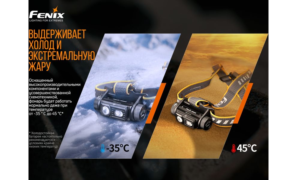 Налобний ліхтар з акумулятором Fenix HM60R з червоним світлом, USB Type-C, зображення 18