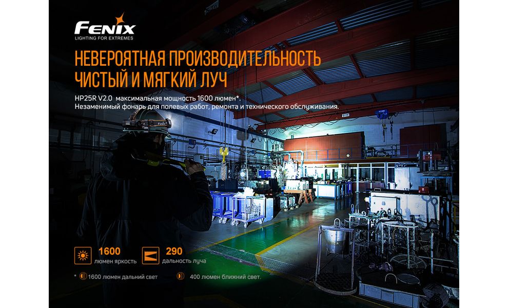 Налобний ліхтар з акумулятором Fenix HP25R V2.0 з червоним світлом, USB Type-C, зображення 6