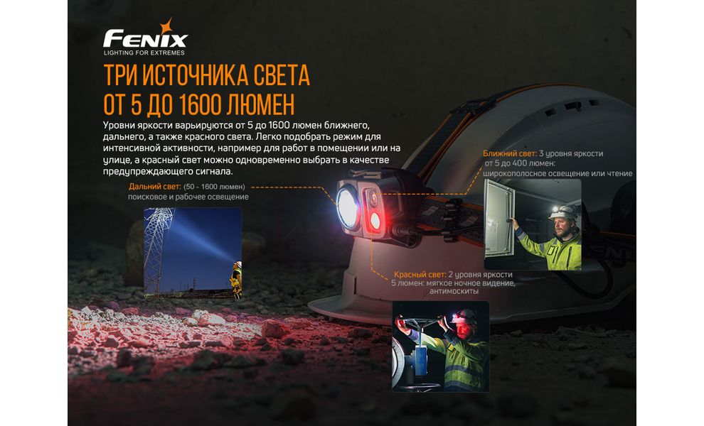 Налобний ліхтар з акумулятором Fenix HP25R V2.0 з червоним світлом, USB Type-C, зображення 7