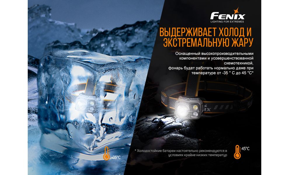 Налобний ліхтар з акумулятором Fenix HP25R V2.0 з червоним світлом, USB Type-C, зображення 15