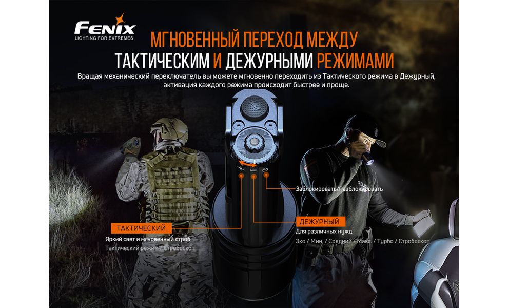 Ліхтар ручний Fenix TK35UE V2.0, зображення 11