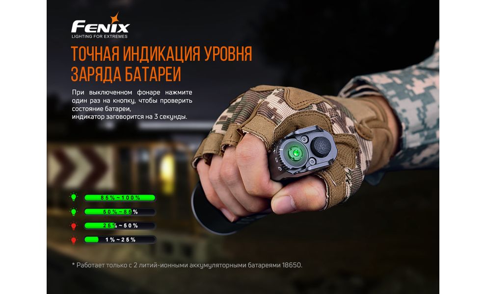 Ліхтар ручний Fenix TK35UE V2.0, зображення 14