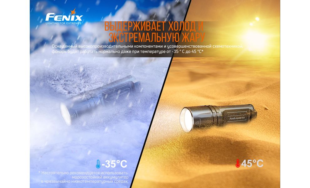 Ліхтар ручний Fenix TK35UE V2.0, зображення 16