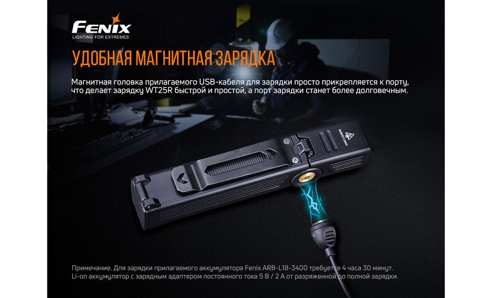 Ліхтар ручний Fenix WT25R, зображення 13