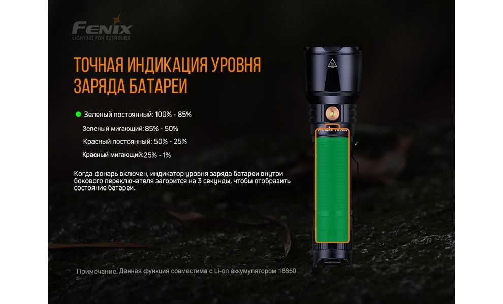 Ліхтар ручний Fenix TK26R, зображення 17