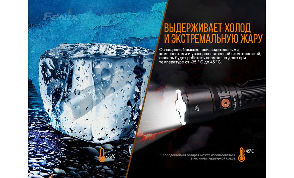 Ліхтар ручний Fenix TK26R, зображення 20