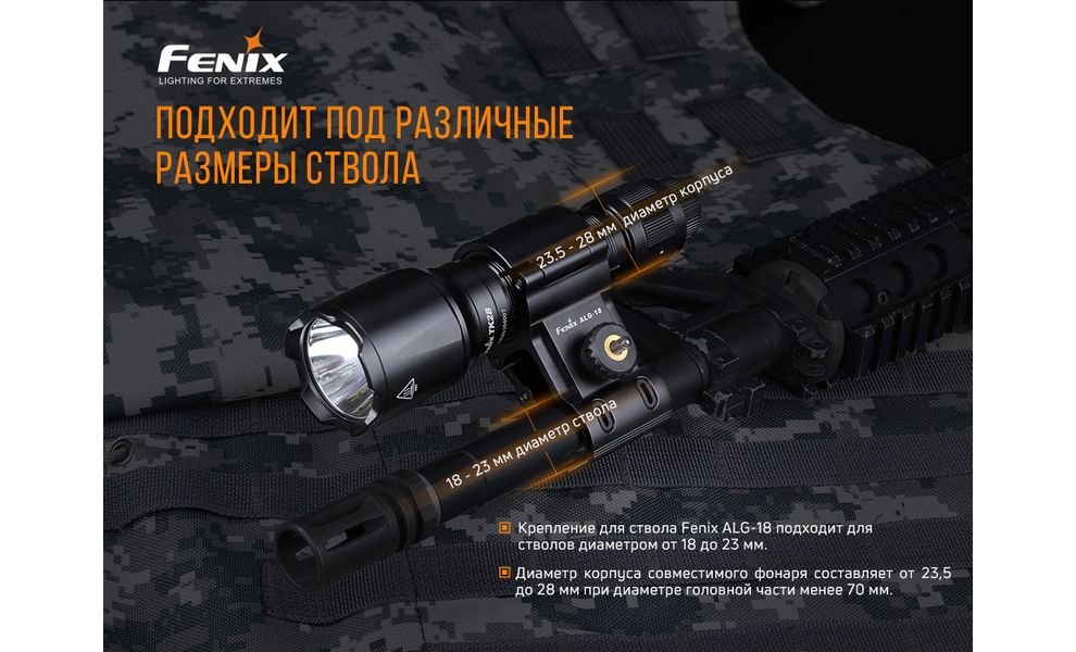Кріплення на зброю для ліхтарів Fenix ALG-18, зображення 7