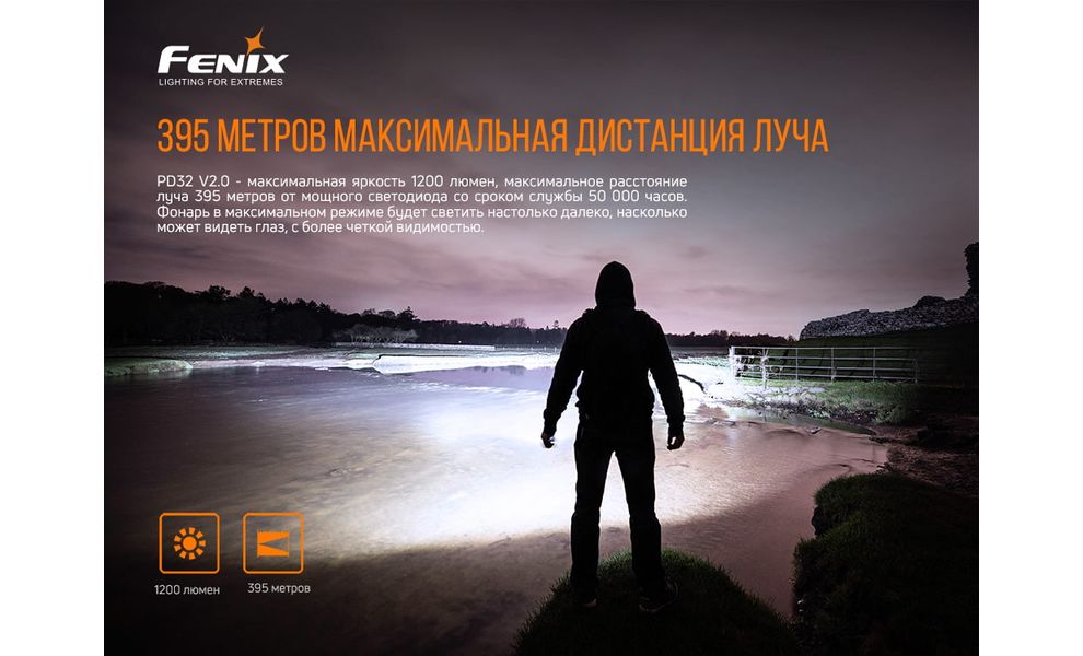 Ліхтар ручний Fenix PD32 V2.0, зображення 6