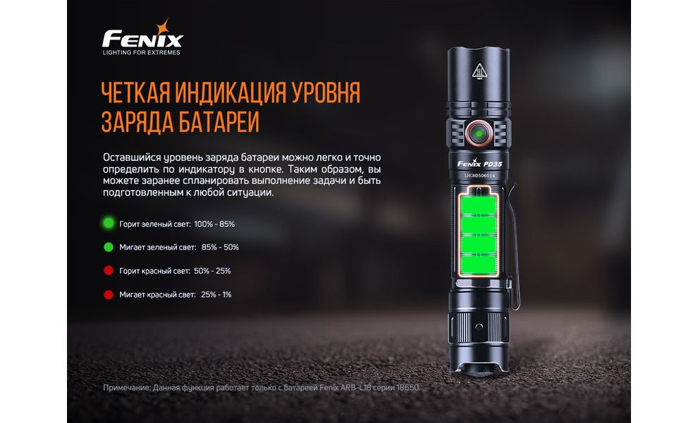 Ліхтар ручний Fenix PD35 V3.0, зображення 12