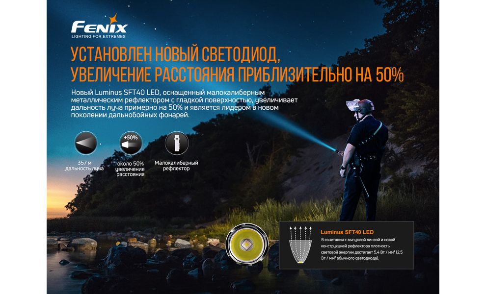 Ліхтар ручний Fenix PD35 V3.0, зображення 5
