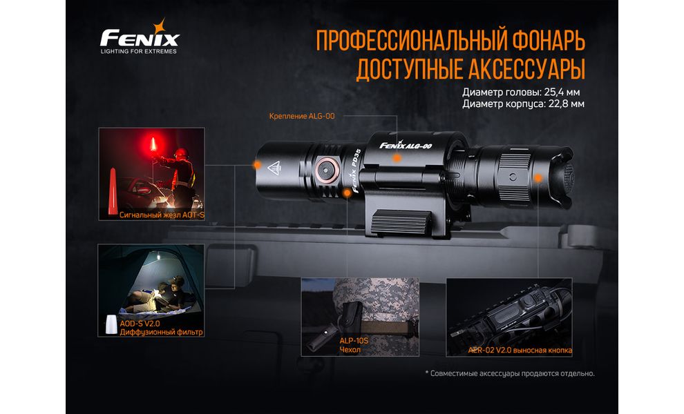 Ліхтар ручний Fenix PD35 V3.0, зображення 8