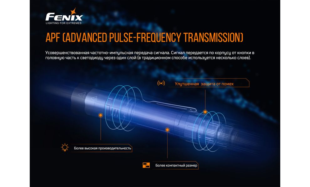 Ліхтар ручний Fenix PD36TAC, зображення 12