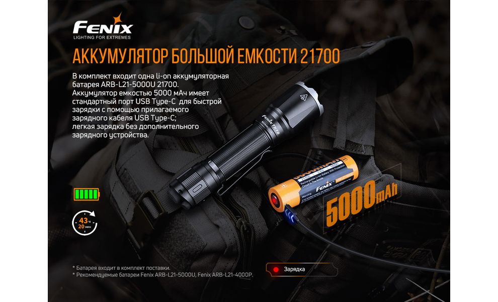 Ліхтар ручний Fenix TK16 V2.0 (Black), Колір корпусу: Black, зображення 14