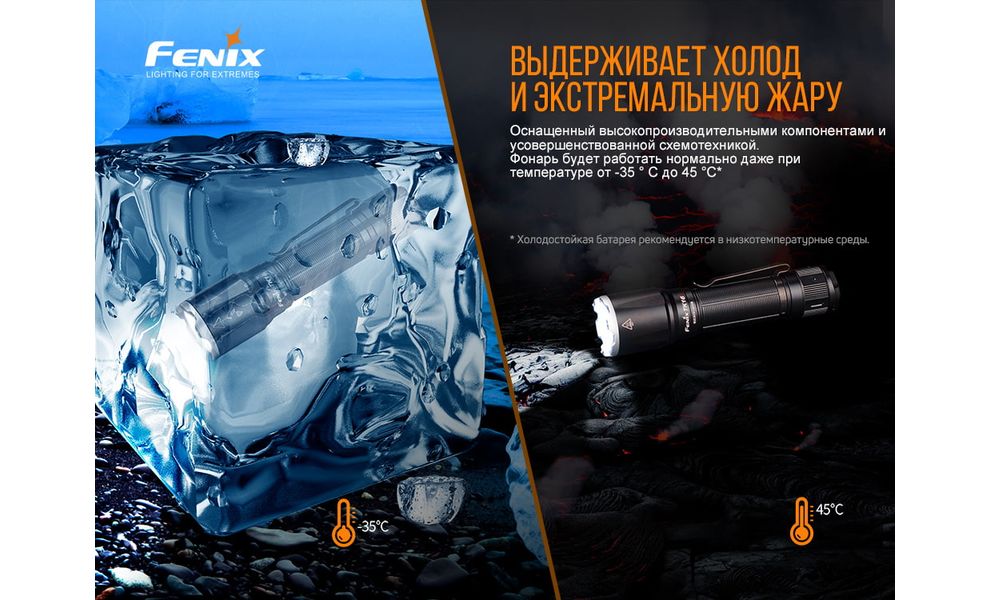 Ліхтар ручний Fenix TK16 V2.0 (Black), Колір корпусу: Black, зображення 18