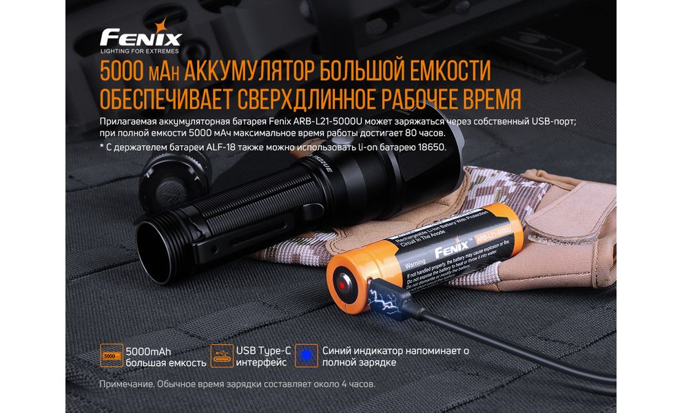 Ліхтар ручний Fenix TK22UE, зображення 13