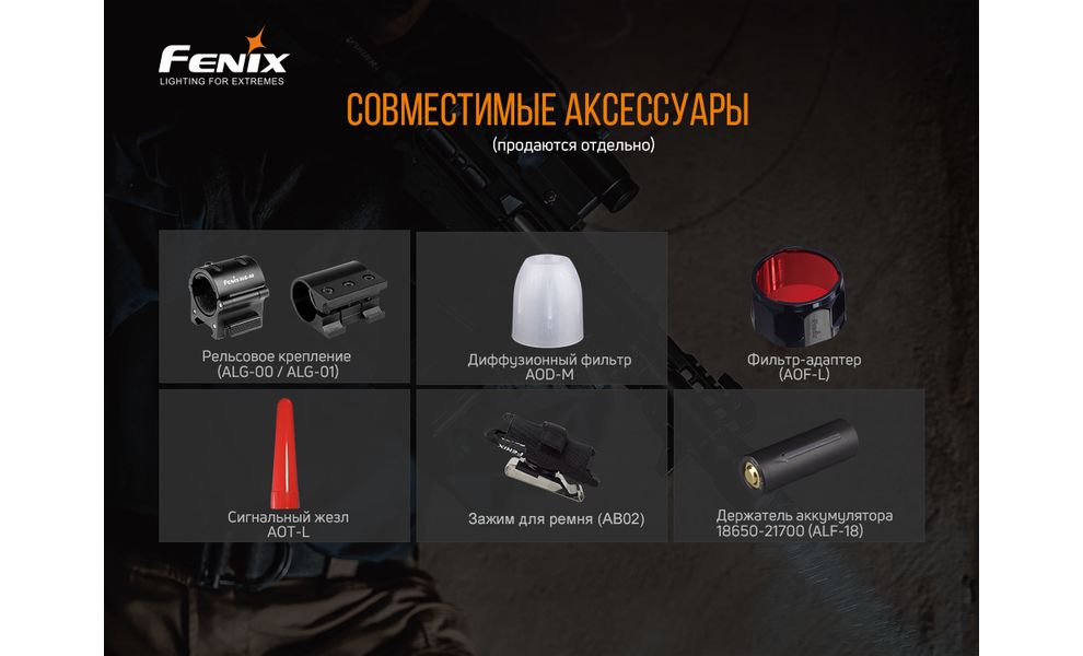 Ліхтар ручний Fenix TK22UE, зображення 17