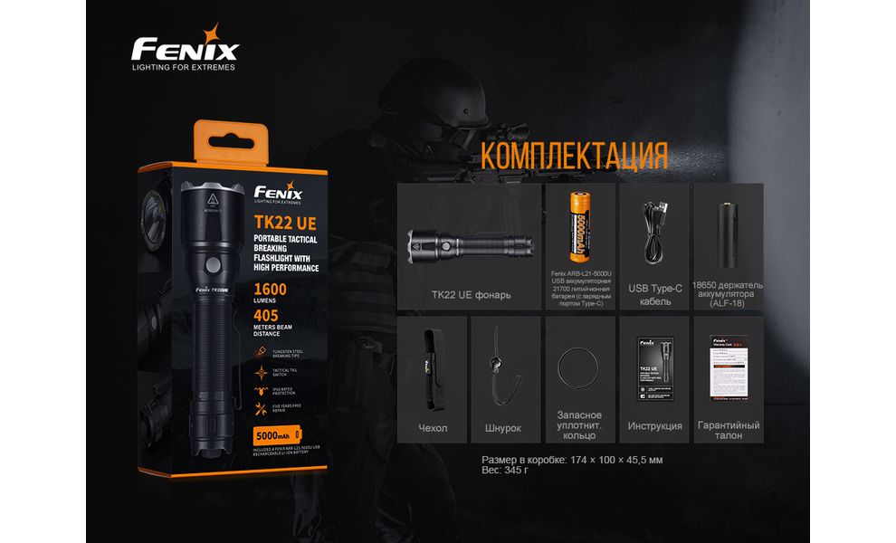 Ліхтар ручний Fenix TK22UE, зображення 19