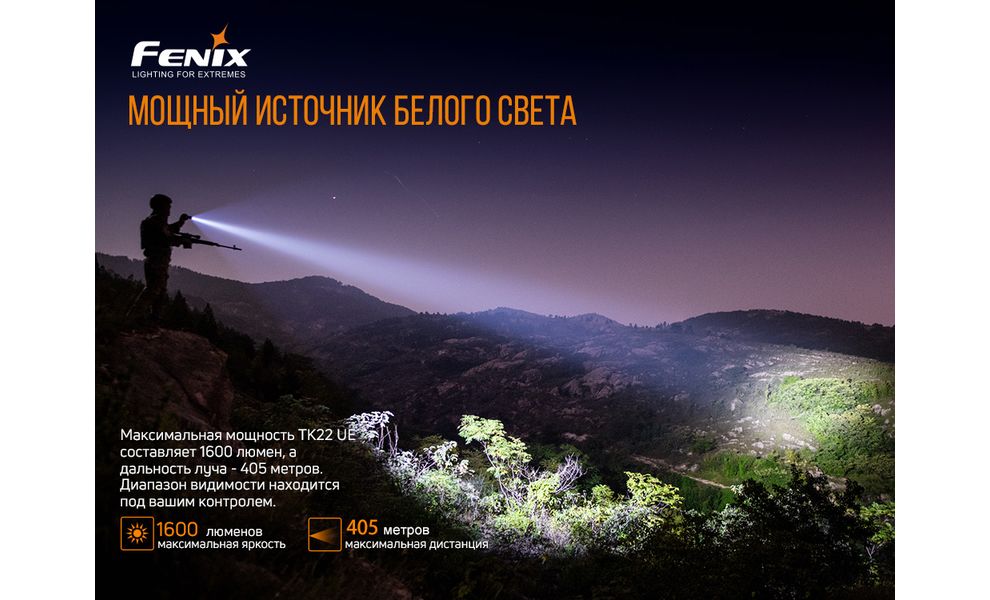 Ліхтар ручний Fenix TK22UE, зображення 9