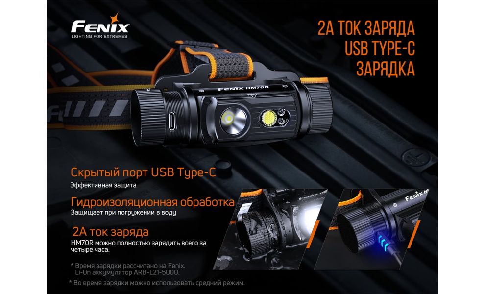Налобний ліхтар з акумулятором Fenix HM70R з червоним світлом, USB Type-C, зображення 13