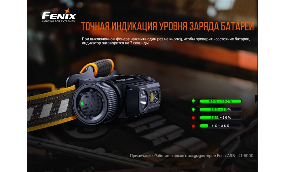Налобний ліхтар з акумулятором Fenix HM70R з червоним світлом, USB Type-C, зображення 16