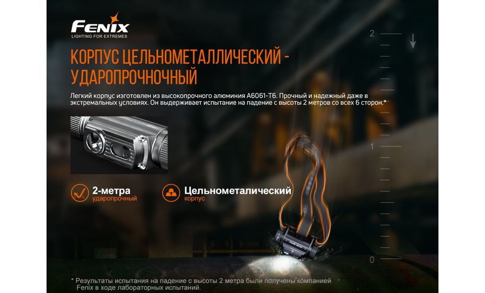 Налобний ліхтар з акумулятором Fenix HM70R з червоним світлом, USB Type-C, зображення 19