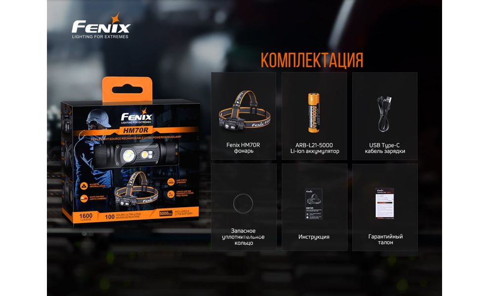 Налобний ліхтар з акумулятором Fenix HM70R з червоним світлом, USB Type-C, зображення 22