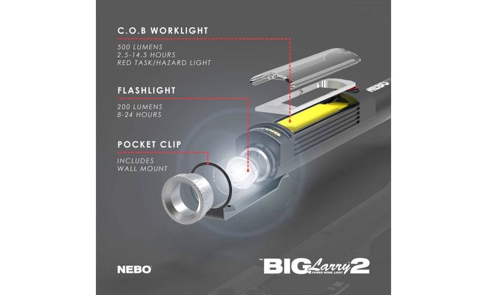 Ручний ліхтар Nebo Big Larry 2, зображення 8