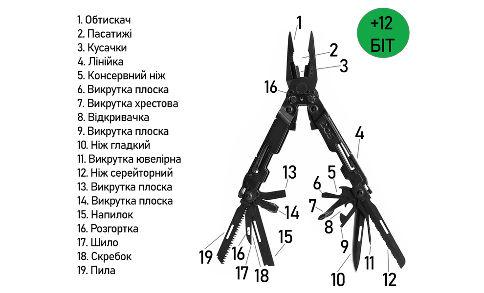 Мультитул з чохлом та бітами SOG PowerAccess Deluxe (Black) - 31 функція, Колір рукоятки: Black, Колір інструментів: Black, зображення 10