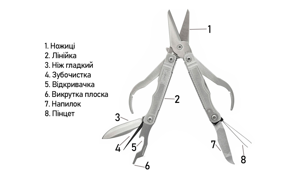 Мультитул-ножиці SOG Snippet - 8 функцій, зображення 7