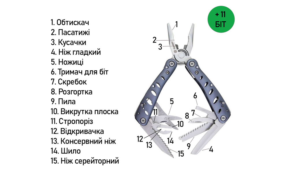Мультитул з чохлом та бітами Ganzo G101-H - 25 функцій, зображення 6