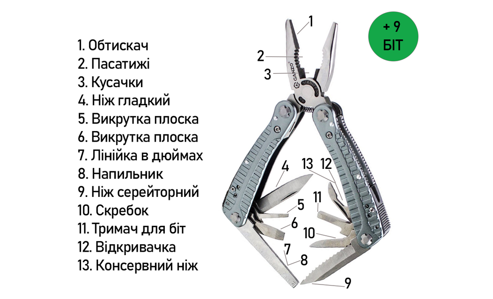 Мультитул з чохлом та бітами Ganzo G105 - 21 функція, зображення 6