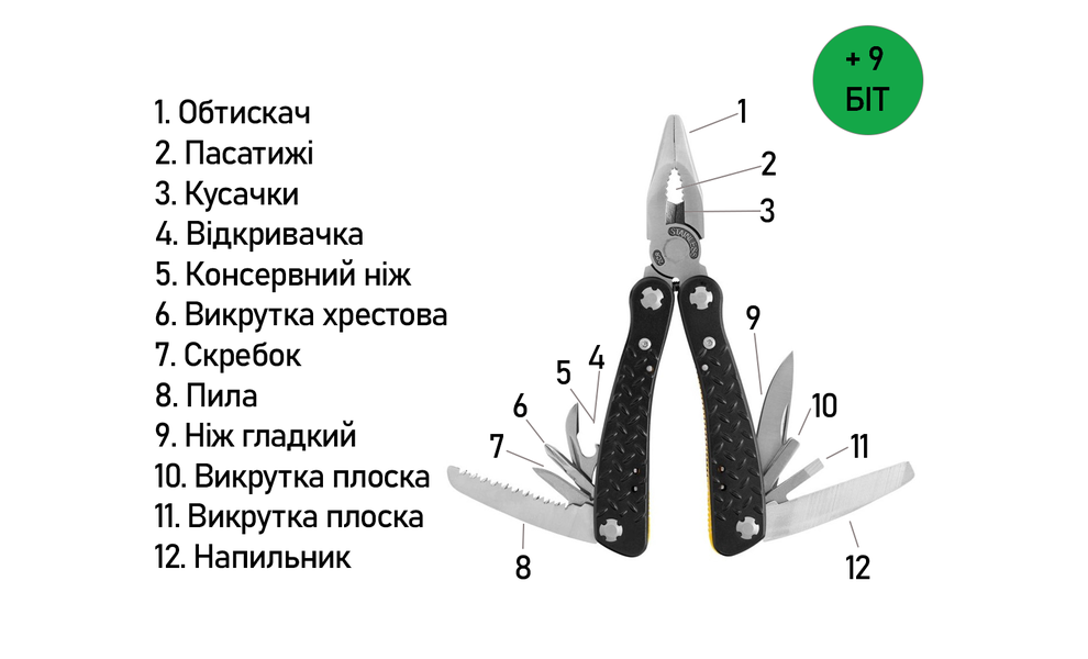 Мультитул з чохлом та бітами Ganzo G106 - 20 функцій, зображення 6