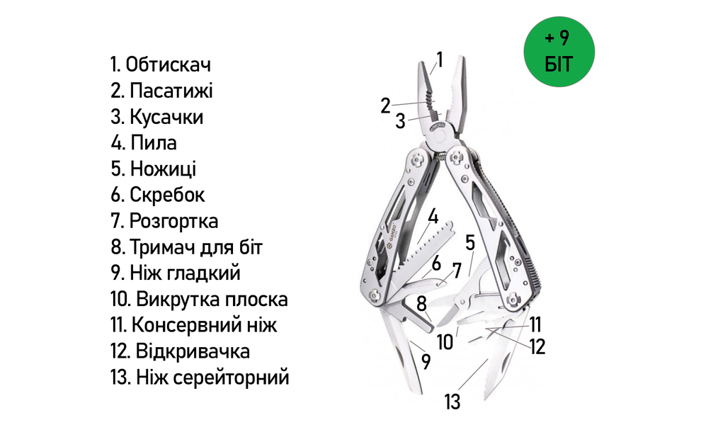 Мультитул з чохлом та бітами Ganzo G112 - 21 функція, зображення 10
