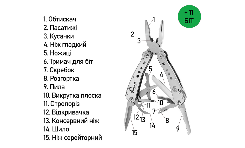 Мультитул з чохлом та бітами Ganzo G201-H - 25 функцій, зображення 7