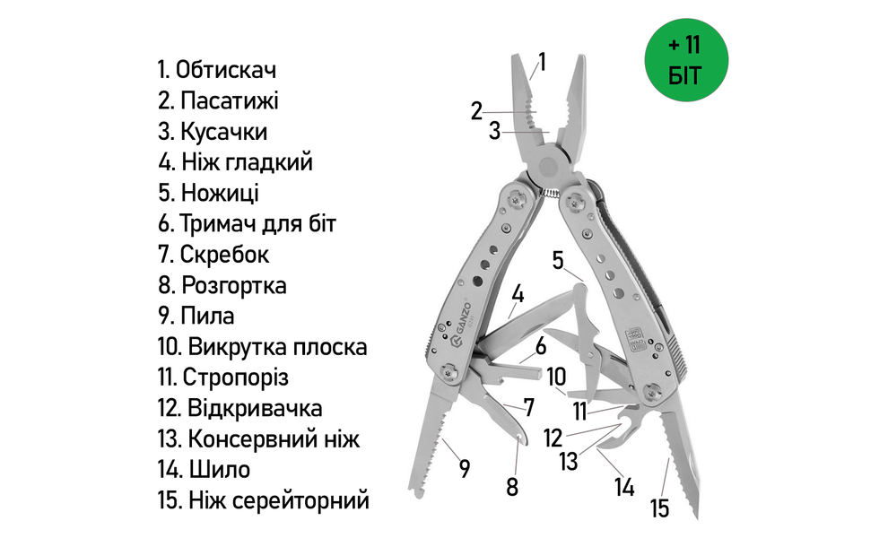 Мультитул з чохлом та бітами Ganzo G201 (Metal) - 25 функцій, Колір рукоятки: Metal, Колір інструментів: Metal, зображення 3