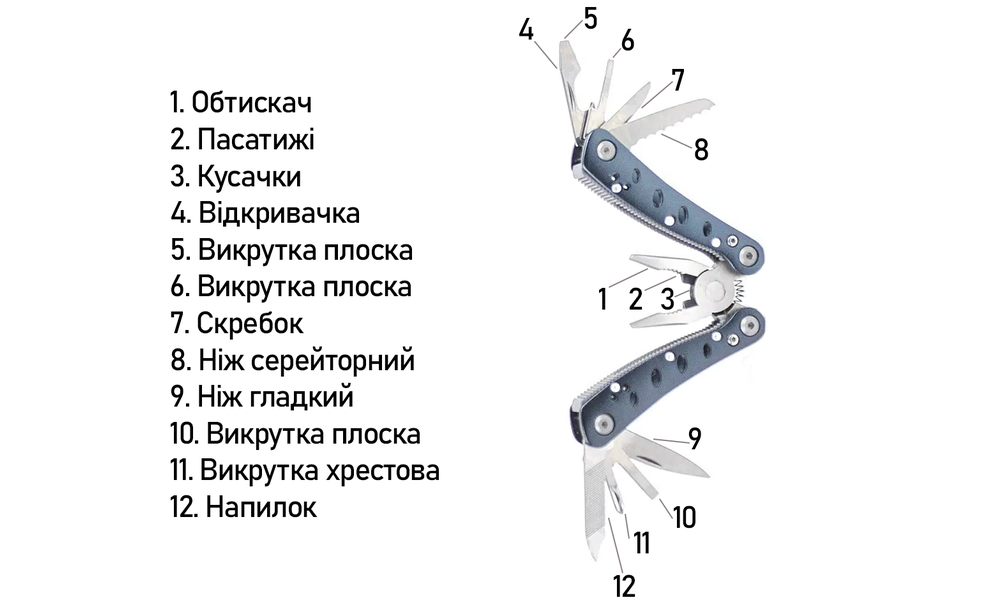 Міні-мультитул з чохлом Ganzo G2019-S - 12 функцій, зображення 4