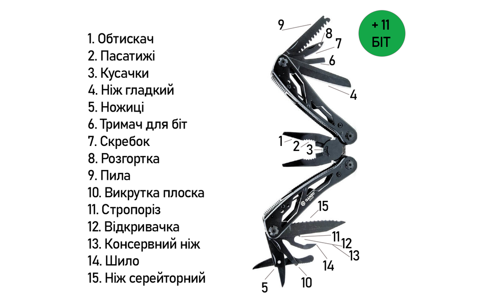 Мультитул з чохлом та бітами Ganzo G202 (Black) - 25 функцій, Колір рукоятки: Black, Колір інструментів: Black, зображення 10