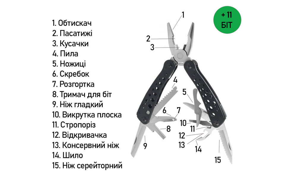 Мультитул з чохлом та бітами Ganzo G204 - 25 функцій, зображення 4