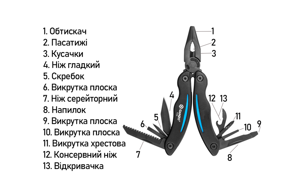 Мультитул з чохлом Ganzo G109 - 13 функцій, зображення 5