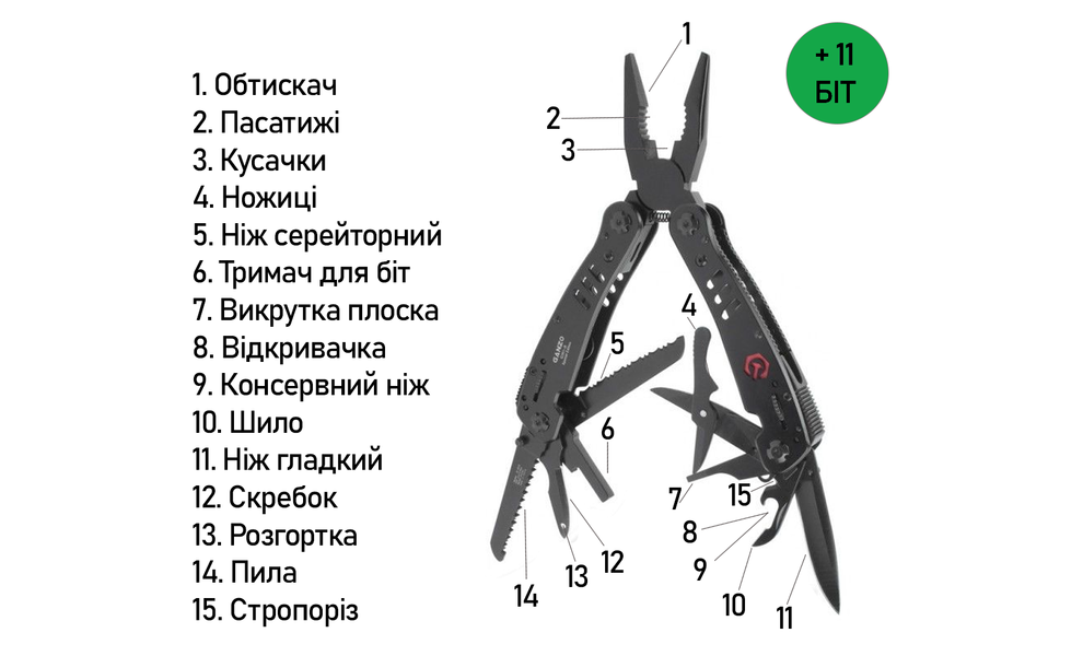 Мультитул з чохлом та бітами Ganzo G301 (Black) - 25 функцій, зображення 7